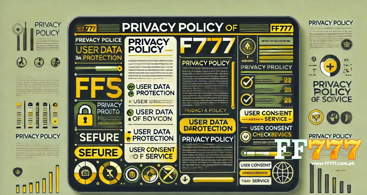 FF777 Privacy Policy - Commitment to Protecting Personal Information